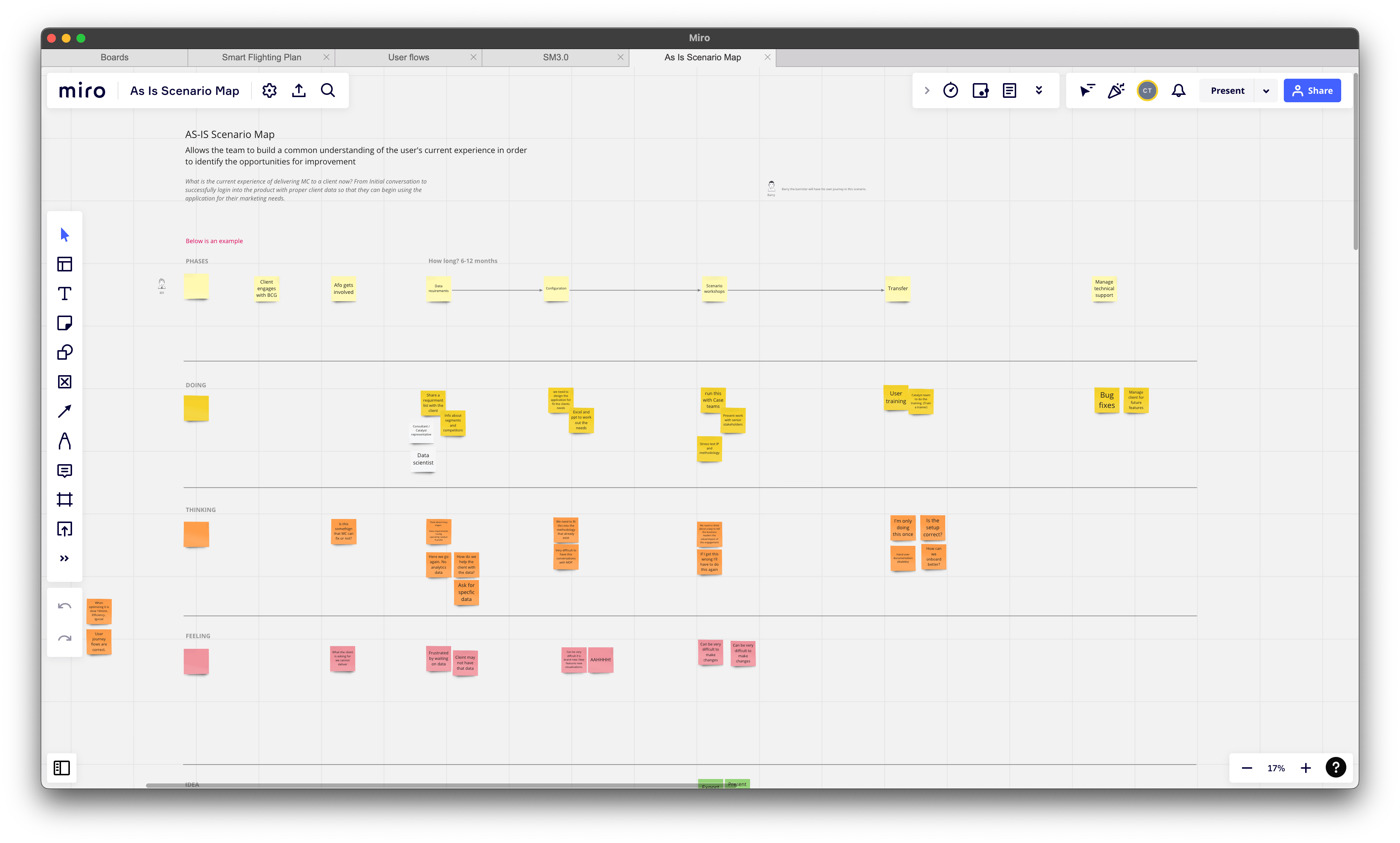 Thumbnail showing sketches of a dashboard