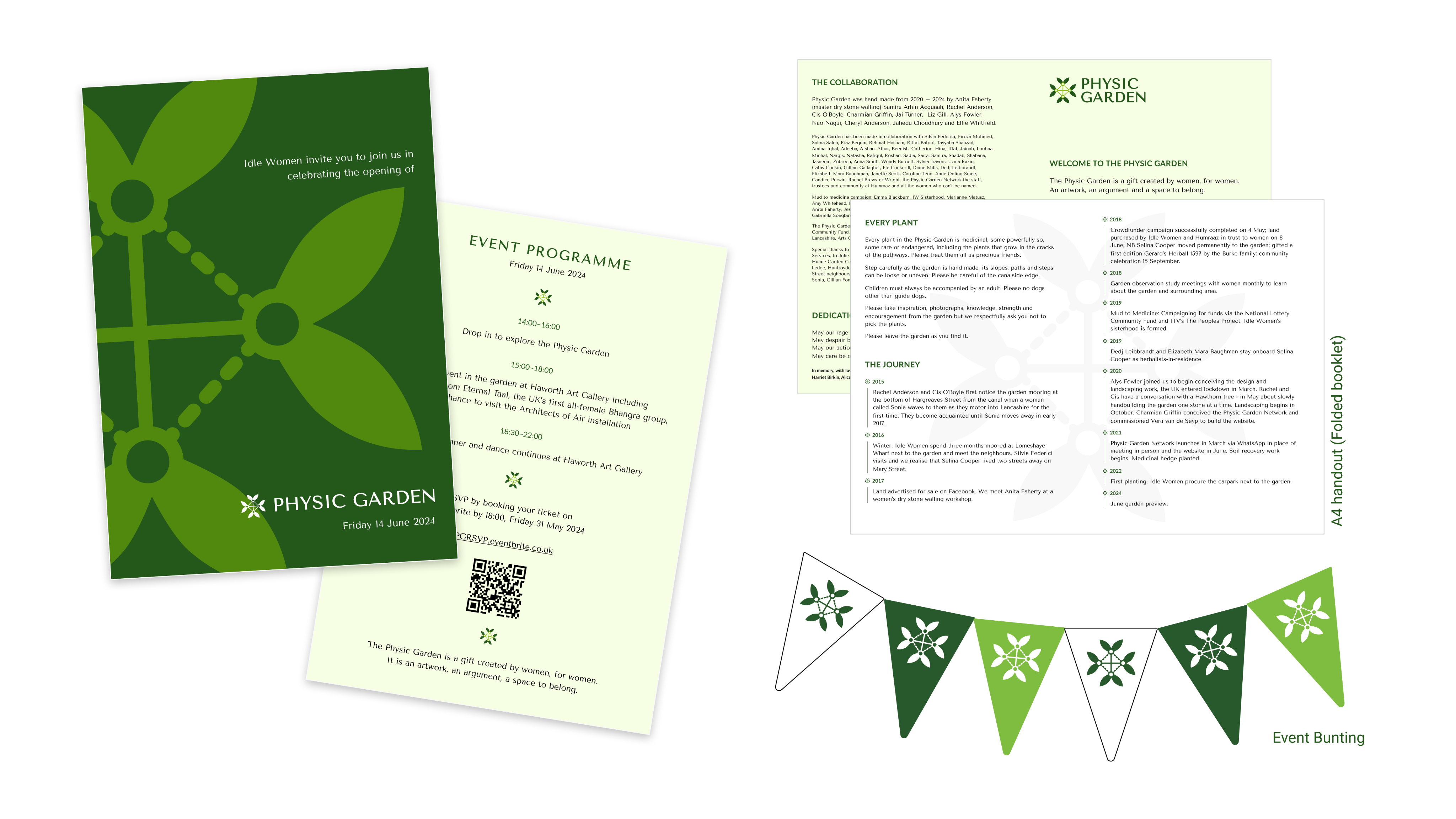 Thumbnail showing sketches of a dashboard